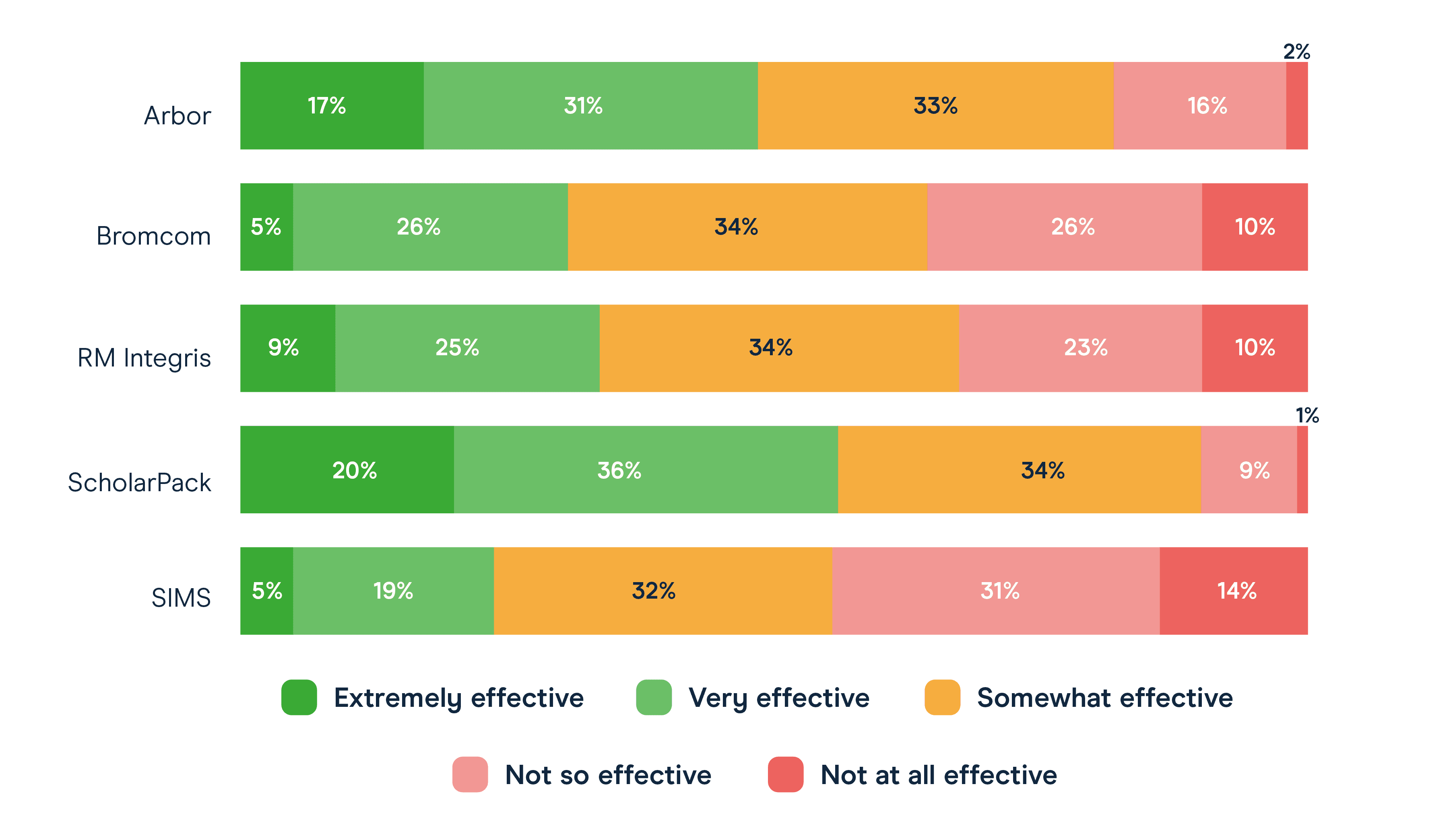 Graphs_2-11.png