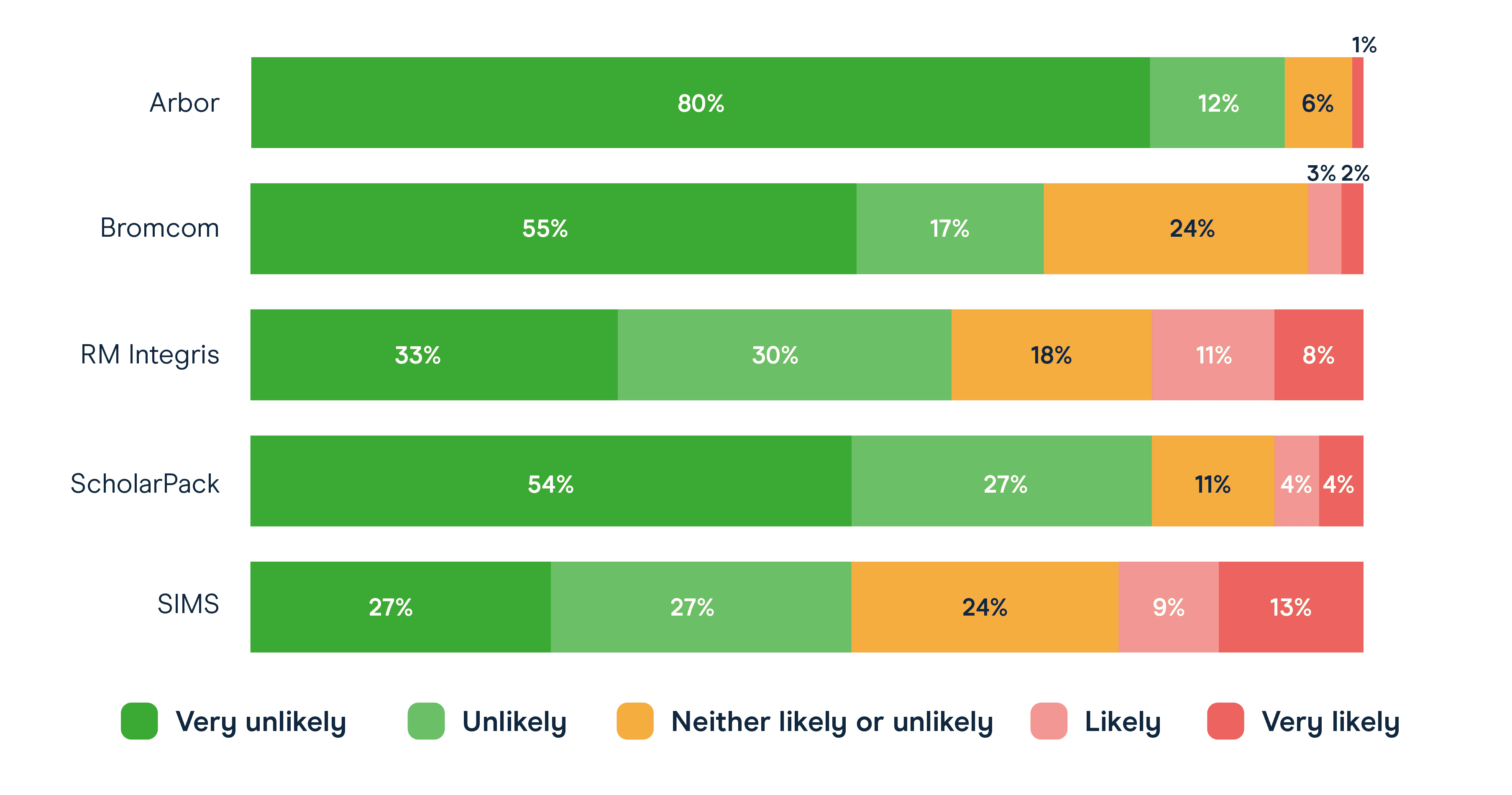 Graphs_2-12.png