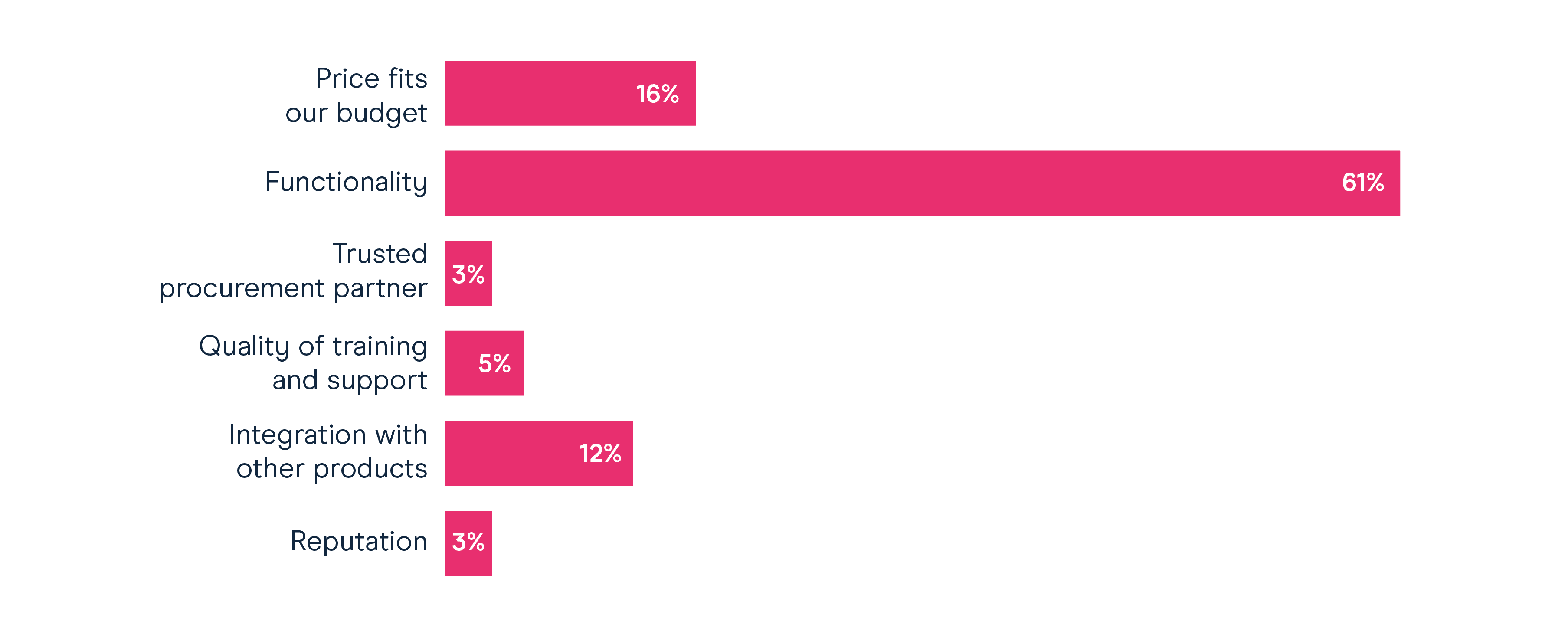 Graphs_2-13.png