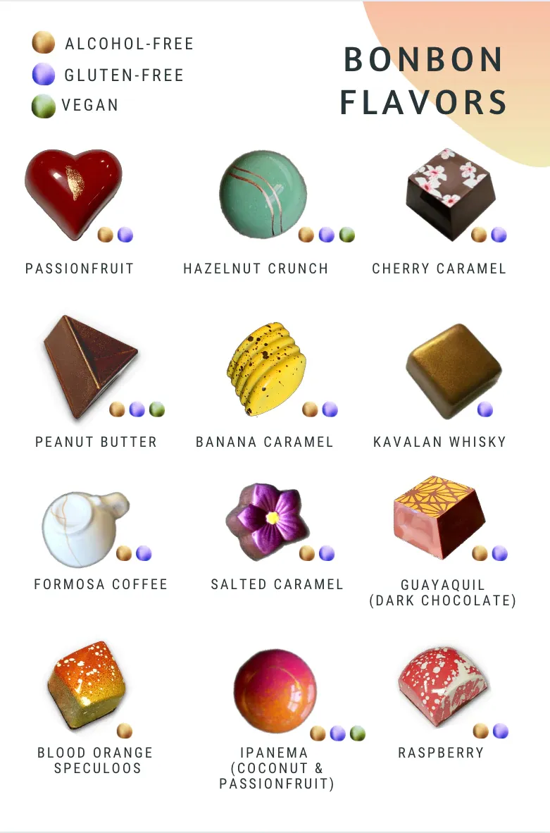 Formosa Chocolates Order, Subscribe, or Gift