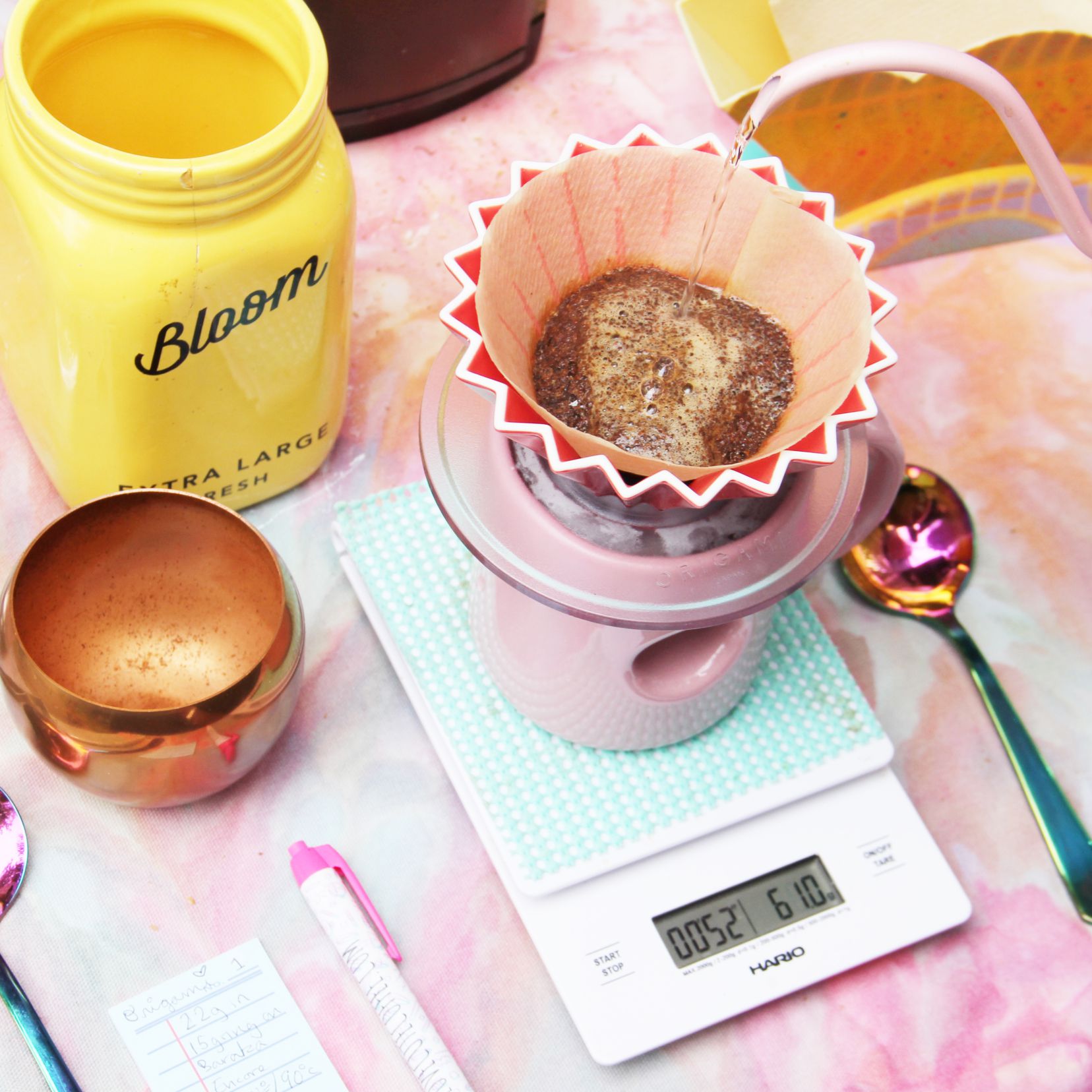 Photo from Cute Coffee