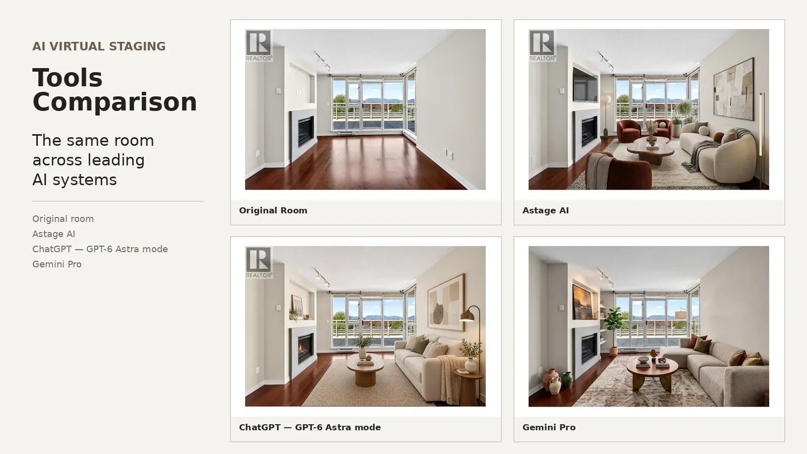 Eight AI virtual staging tools compared on the same empty living room