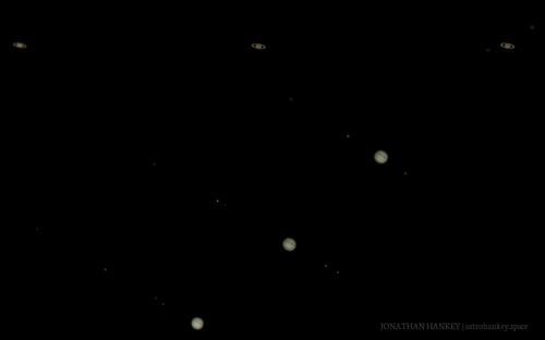 Saturn & Jupiter Conjuction
