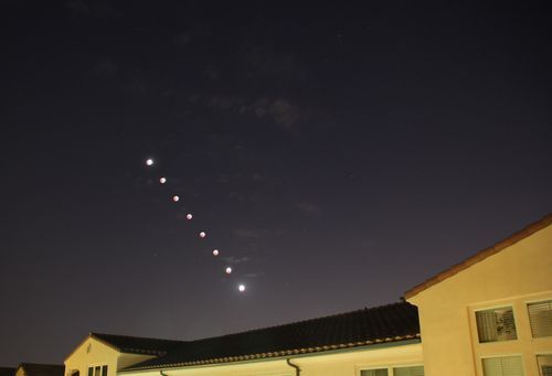 Lunar Eclipse
