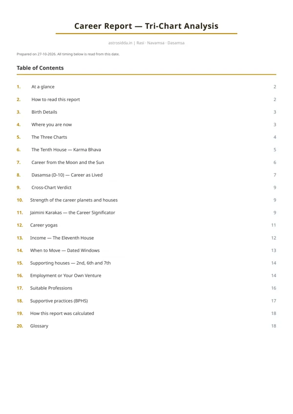 First page of the sample report
