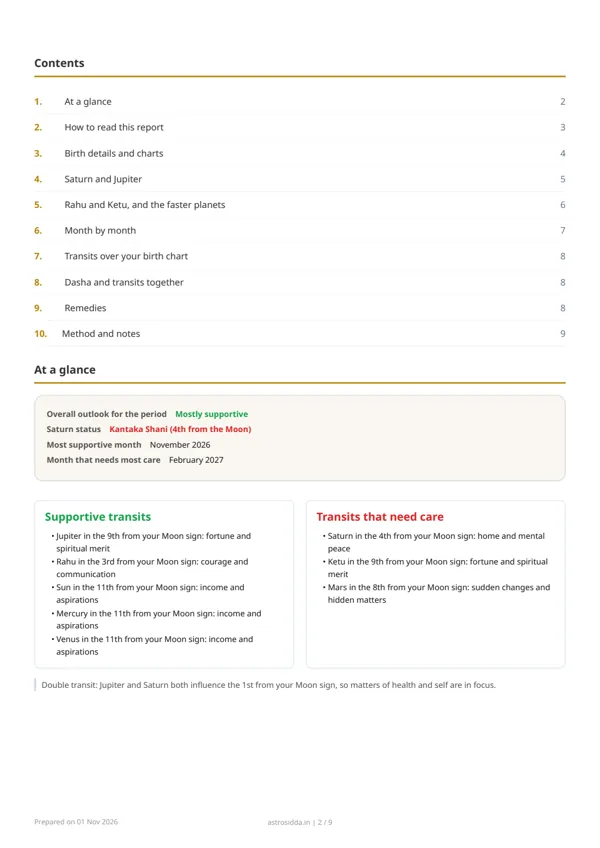 First page of the sample report
