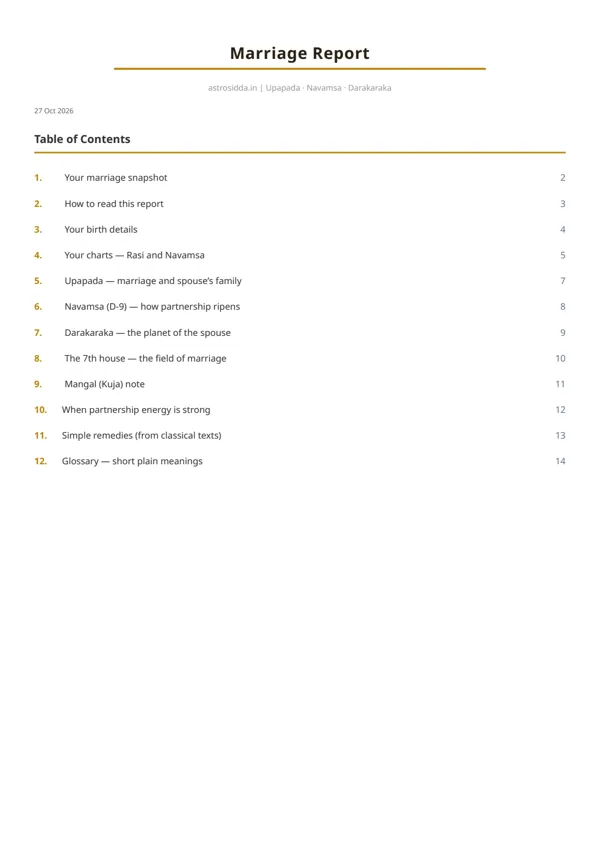 First page of the sample report