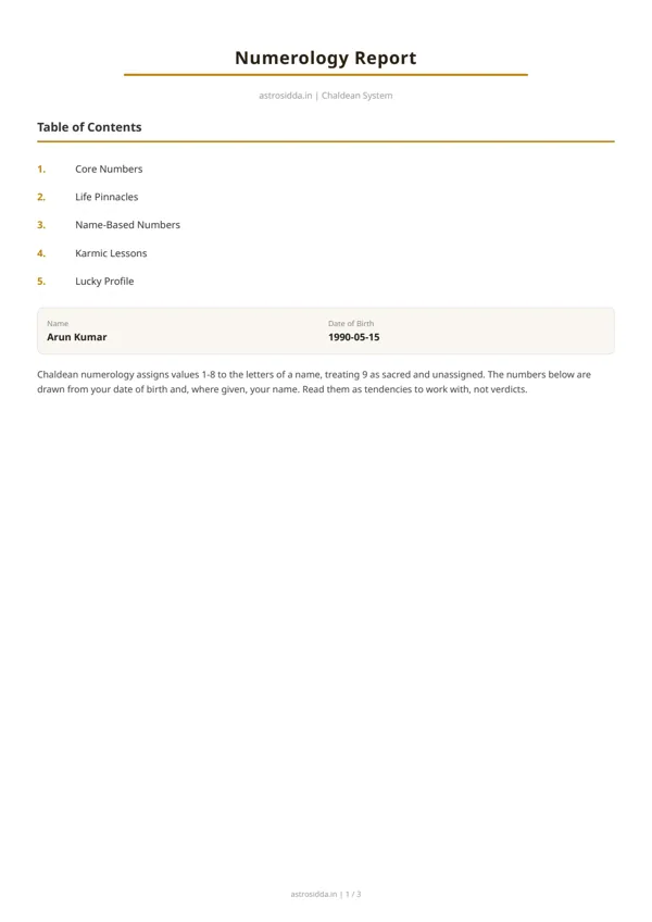 First page of the sample report