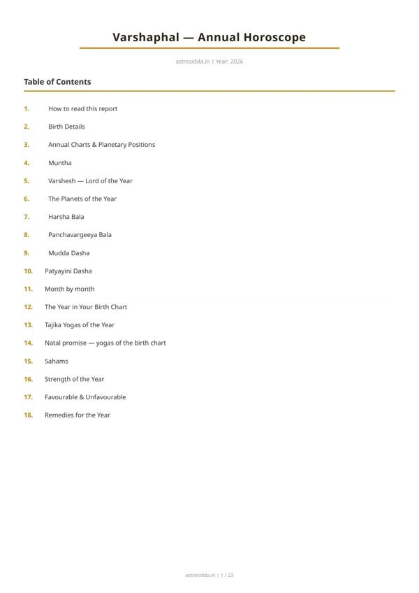 First page of the sample report