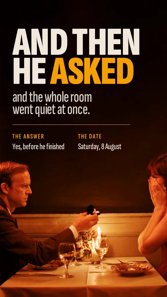 The Question