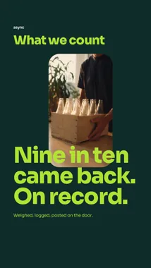 We Count It