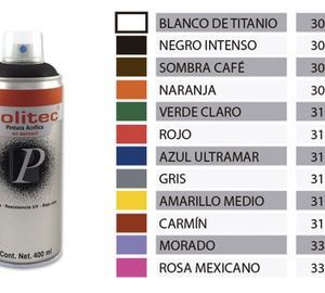 PINTURA ACRILICO AEROSOL CARMIN 319 400ml RODIN