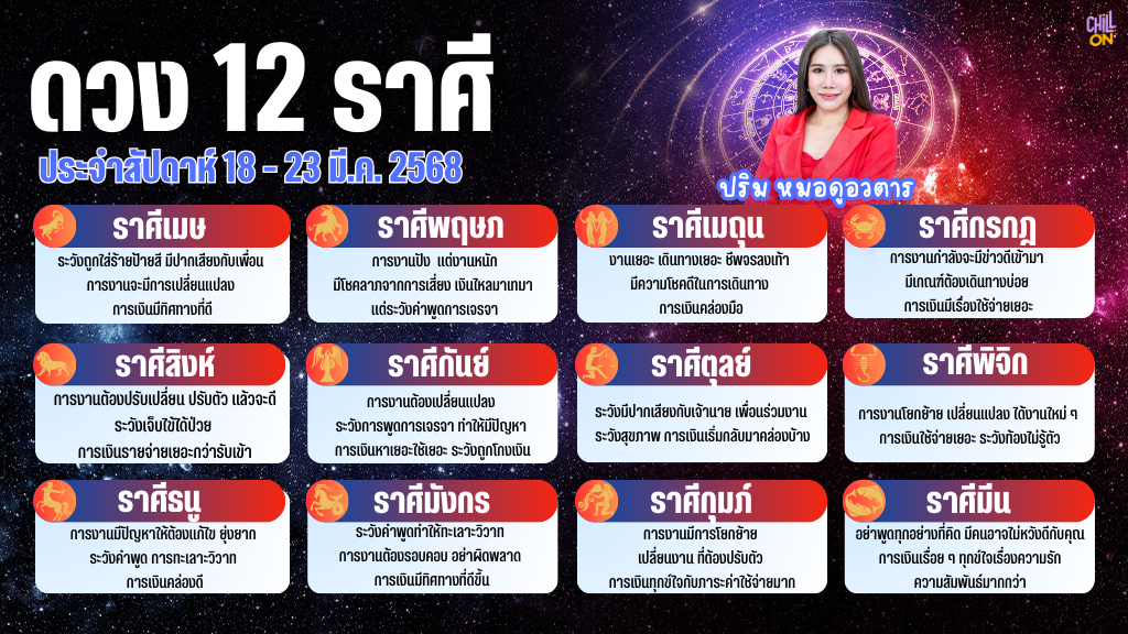 ดวง 12 ราศี ประจำสัปดาห์ 18 - 23 มี.ค. 2568