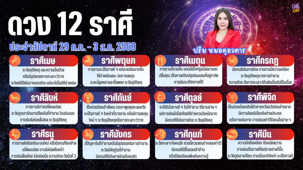เช็กดวงประจำสัปดาห์ 29 ก.ค. - 3 ส.ค. 2568