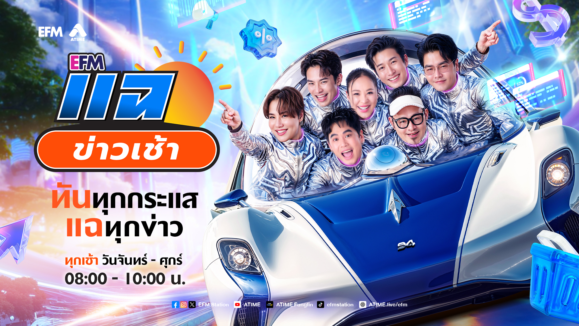 แฉข่าวเช้า 2 กุมภาพันธ์ 2569