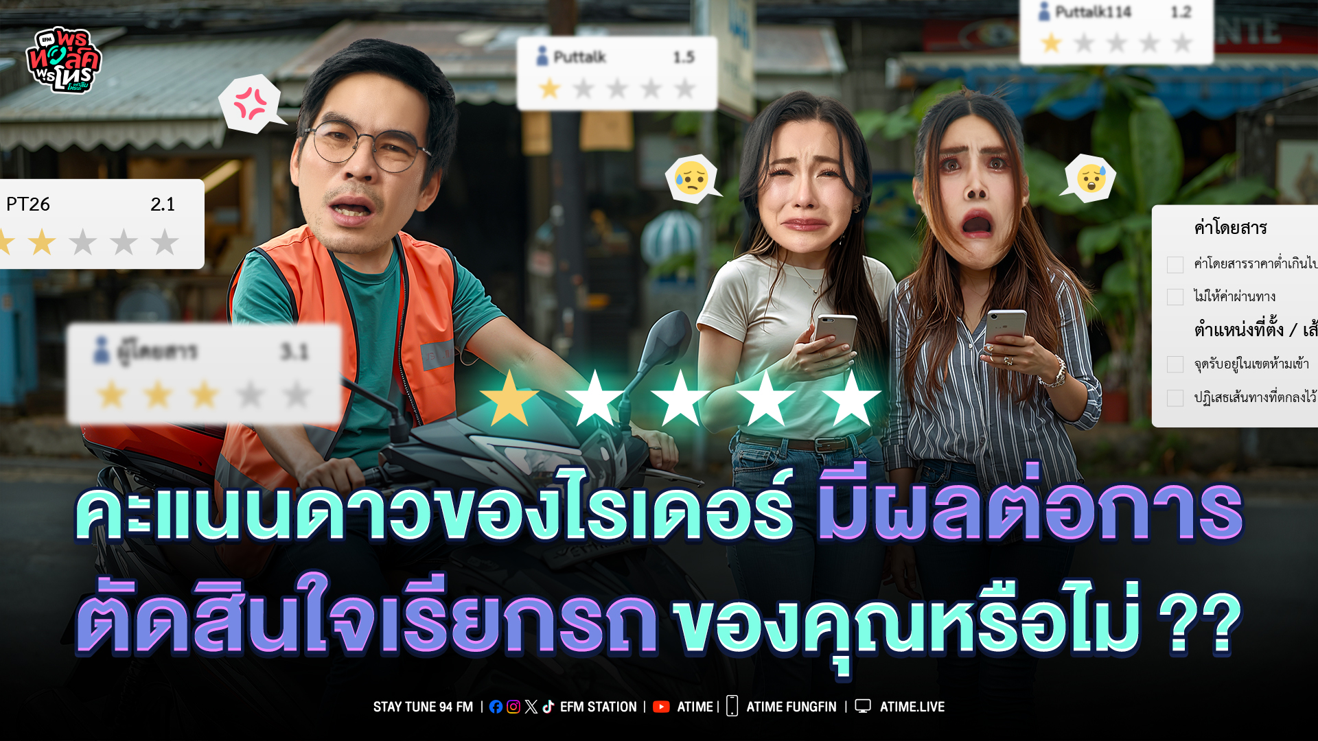 พุธทอล์ค พุธโทร ''คะแนนดาวของไรเดอร์มีผลต่อการตัดสินใจเรียกรถของคุณหรือไม่?'' [14 ม.ค. 69]