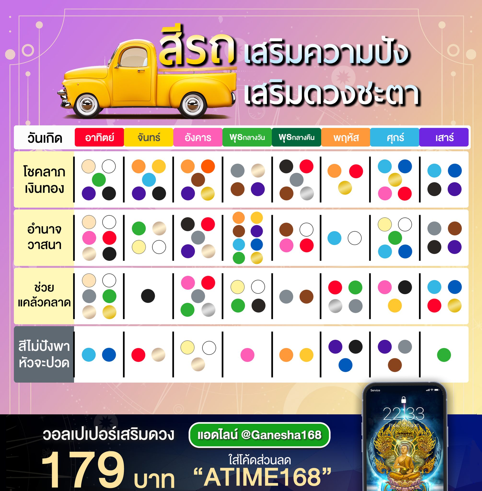 สีรถมงคล เสริมความปัง เสริมดวงโชคชะตา สีรถมงคล เสริมความปัง เสริมดวงโชคชะตา