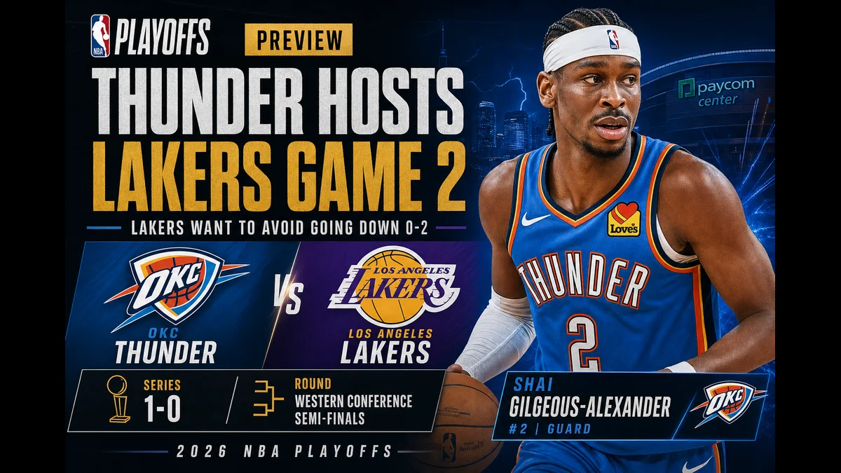 Thunder Host Lakers in Pivotal Game 2 After Game 1 Rout