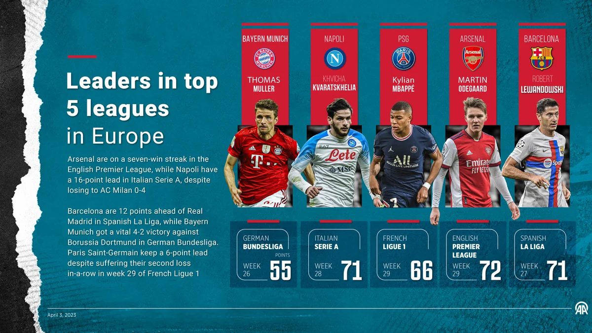 Watzke's Stark Warning: Bundesliga's Future Hangs in the Balance Amidst Bayern's Unrivalled Might