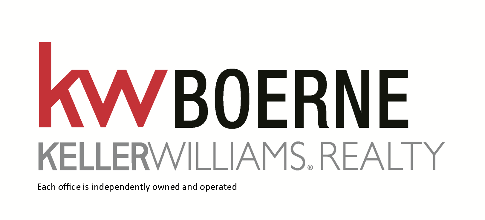 Keller Williams Boerne