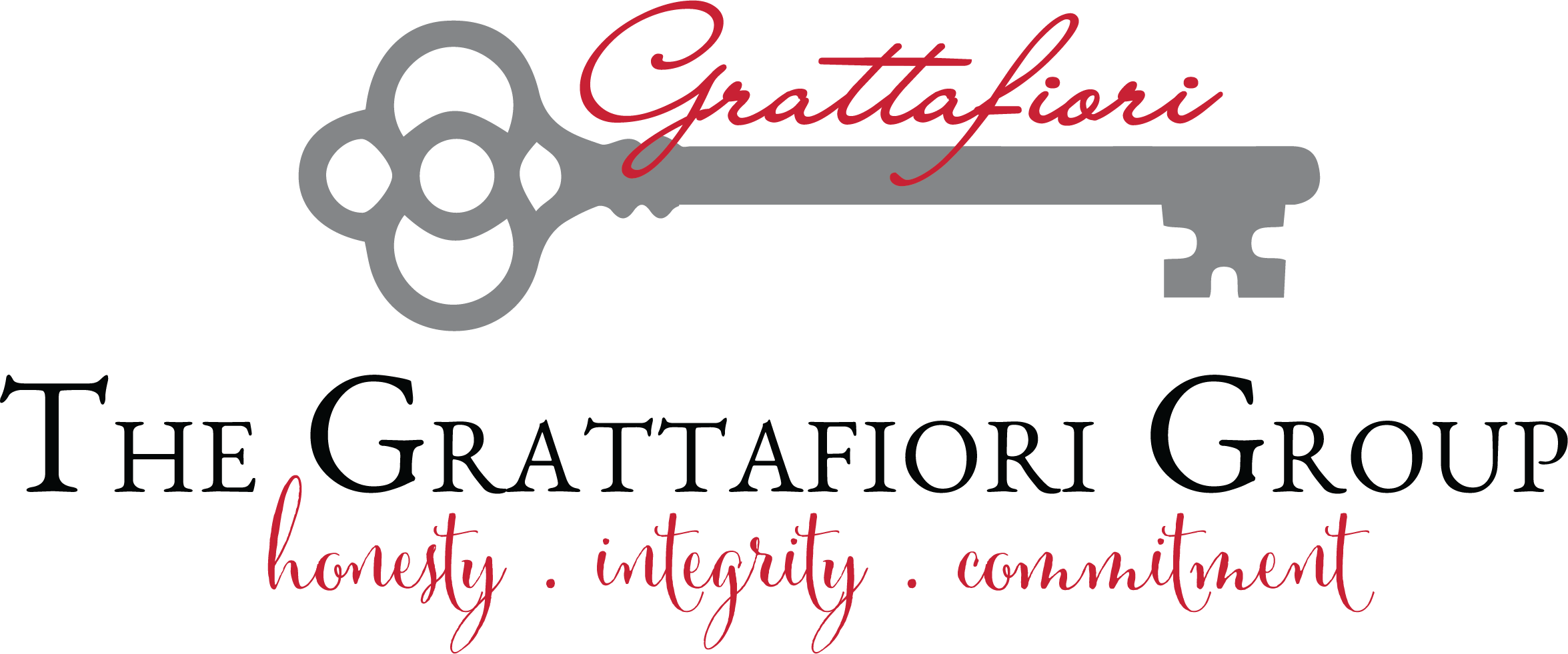 Nibbles Grill For Sale