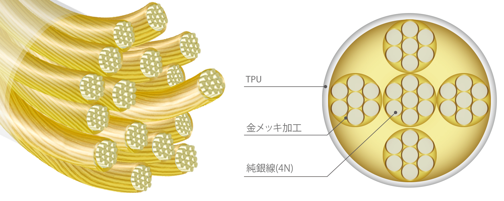 NOBUNAGA Labs 澪標 極 (Miotukusi-Kiwami) 【4.4mm5極バランス/MMCX