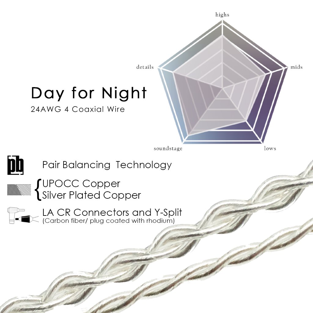 Luminox Audio Day for Night MMCX-2.5mmL | オーディオサブスク ...