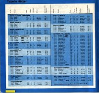 1TabelleHoelzer1.jpg