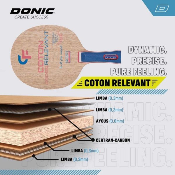 donic-coton-relevant-4-jpg-26061710-109551_Product.jpg