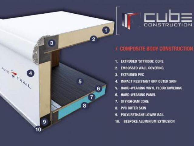 Auto-Trail Scout 6 Berth | 6 seats