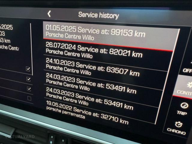 PORSCHE CAYENNE E-HYBRID 92A MY19