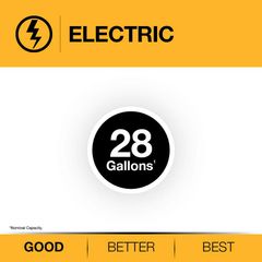 28 Gal. 3800-Watt Elements Short Electric Water Heater - Image 4