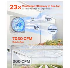 VEVOR24 in. Wall Mount Shutter Exhaust Fan,Auto Louvers,Silver Steel Housing,Low Noise AC Motor,7030 CFM - Image 3