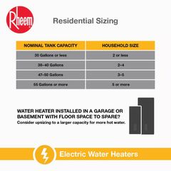 40 Gal. Smart Electric Water Heater - Image 4