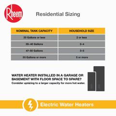 50 gal. 4500-Watt Double Element Electric Water Heater - Image 3