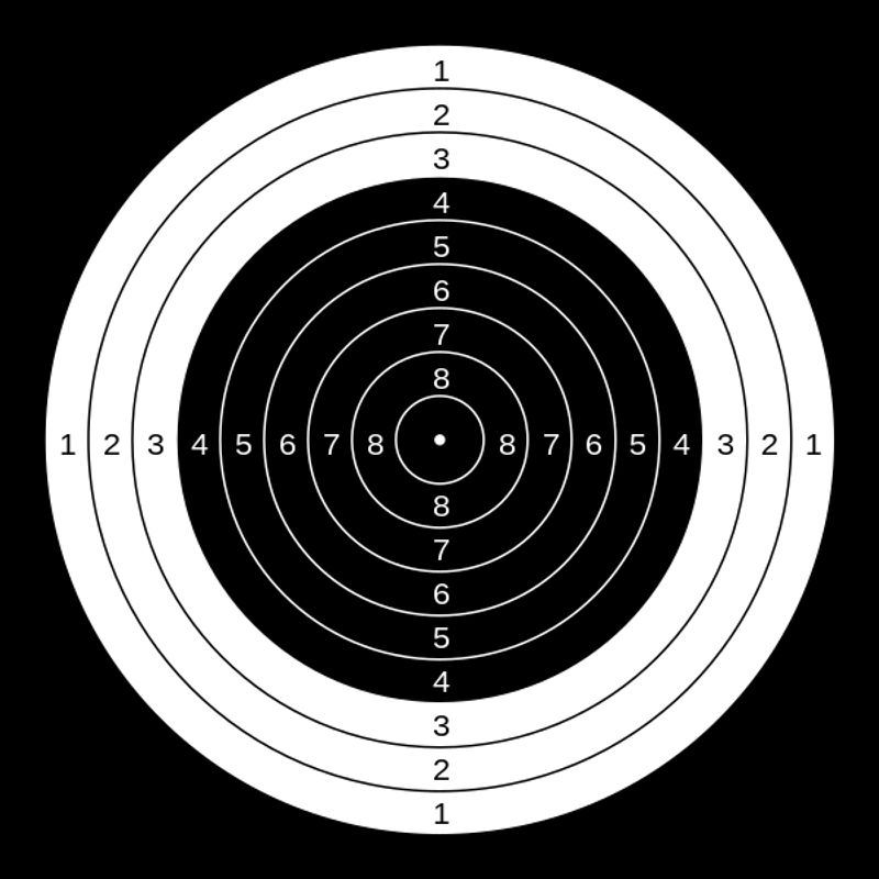 Фото мишени для стрельбы