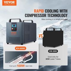 VEVOR Industrial Water Chiller KH-6000 12 L 7.8 L/min Laser Chiller Compressor - Image 2