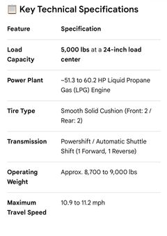 DAEWOO GC25 5k Warehouse Forklift - Image 3
