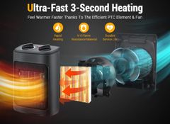1500W Portable Electric Heater - Image 4