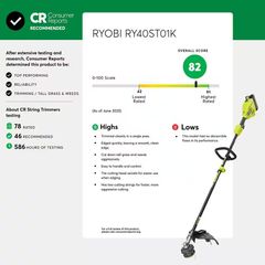 15 in. Attachment Capable String Trimmer - Image 2