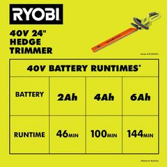 40V 24 in. Cordless Battery Hedge Trimmer - Image 3
