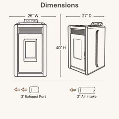 ComfortBilt 2,800 sq. ft. Pellet Stove with a 120 lbs. Hopper in Black HP42-ALPINE - Image 4