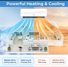 Split Air Conditioner with Heat Pump - Image 4