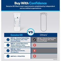 GE Refrigerator Water Filter - Image 4