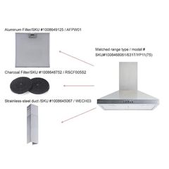 Range hood - Image 3