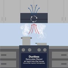 Range hood  - Image 3