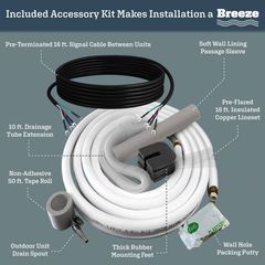 12,000 BTU Mini Split Inverter Heat Pump - Image 3