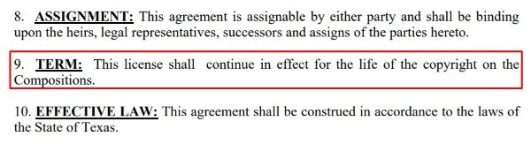 Mechanical license contract section outlining duration terms valid for the life of the copyright