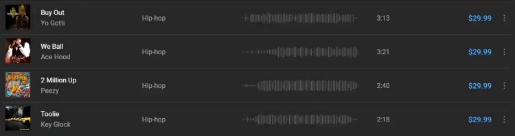 YouTube Creator Music license panel: price, supported regions, ‘Full monetization to you,’ and note about revenue-share limits without a license.