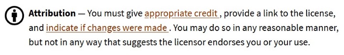 CC Attribution requirement showing you must give appropriate credit, link to the license, and indicate if changes were made — how to cite Creative Commons.